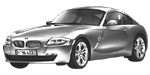 BMW E86 U1742 Fault Code